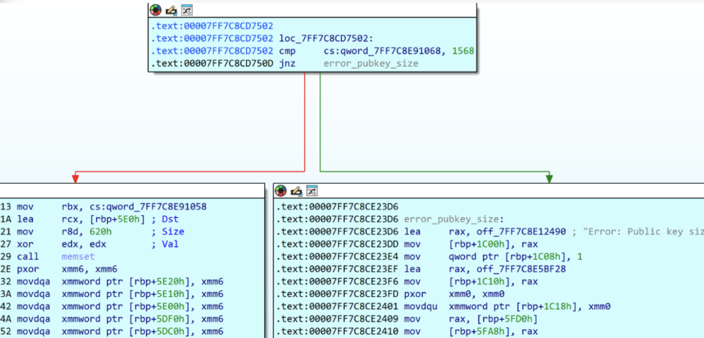 Kyber Ransomware Double Trouble: Windows and ESXi Attacks Explained