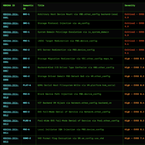 89 vulnerabilities in XAPI / Citrix XenServer