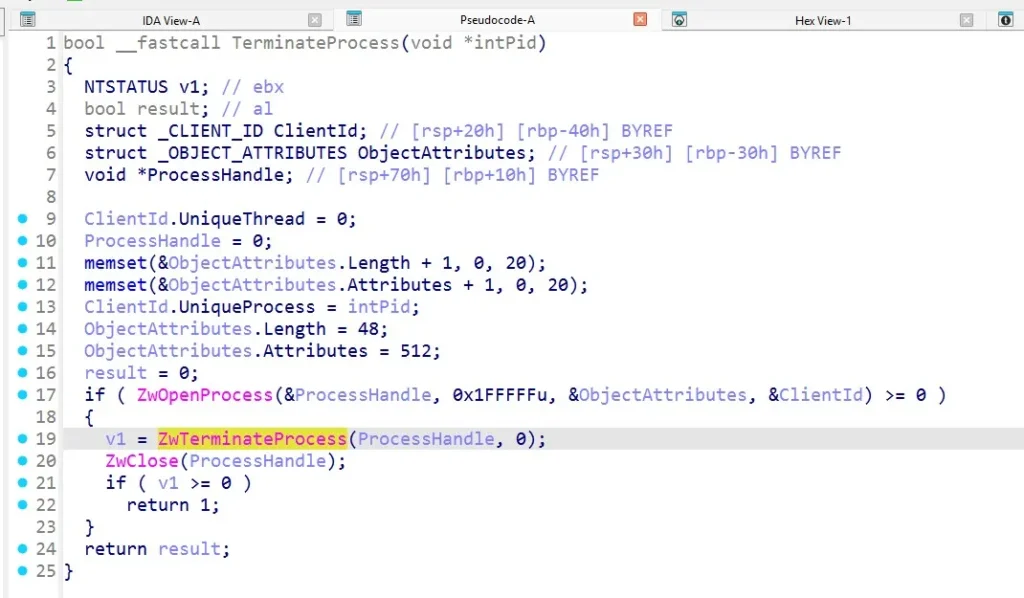 Decompiled IOCTL dispatch and ZwTerminateProcess flow in the EDR-killer driver