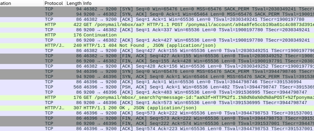 Wireshark packet view showing three HTTP requests on one TCP connection between Apache and Elasticsearch