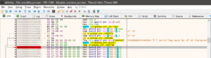 Breakpoint set at instruction 0000000000401681 after the argument-count checks