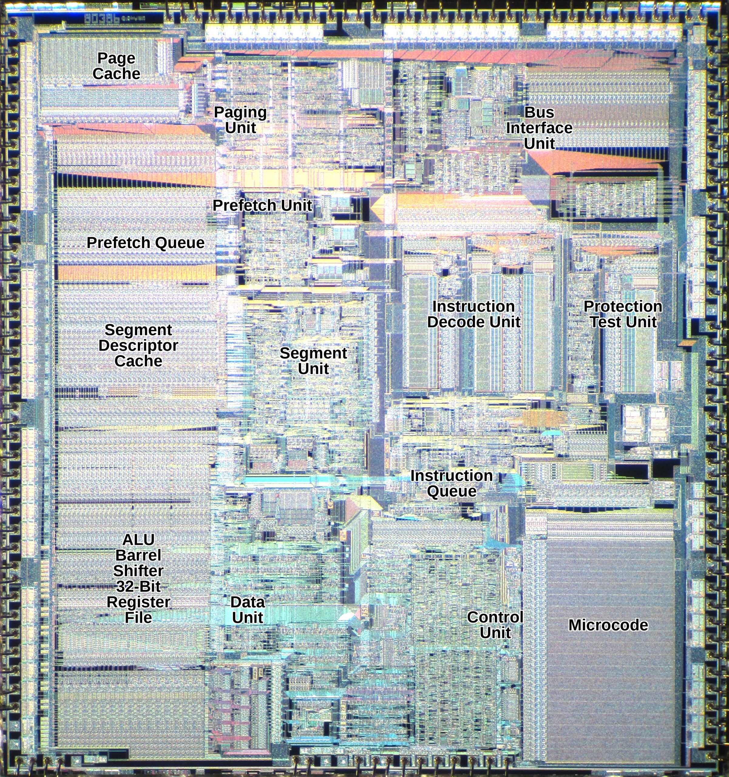 Intel 80386 die shot with the eight functional units labelled