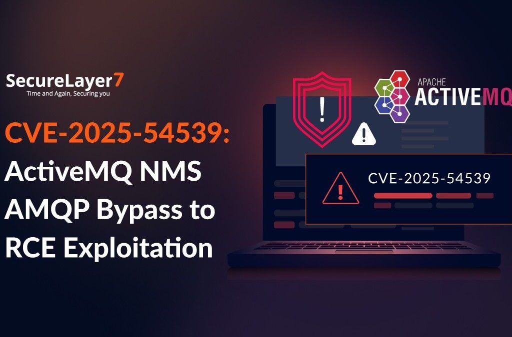 CVE-2025-54539: Apache.NMS.AMQP Deserialization Policy Bypass to Unauthenticated RCE in .NET