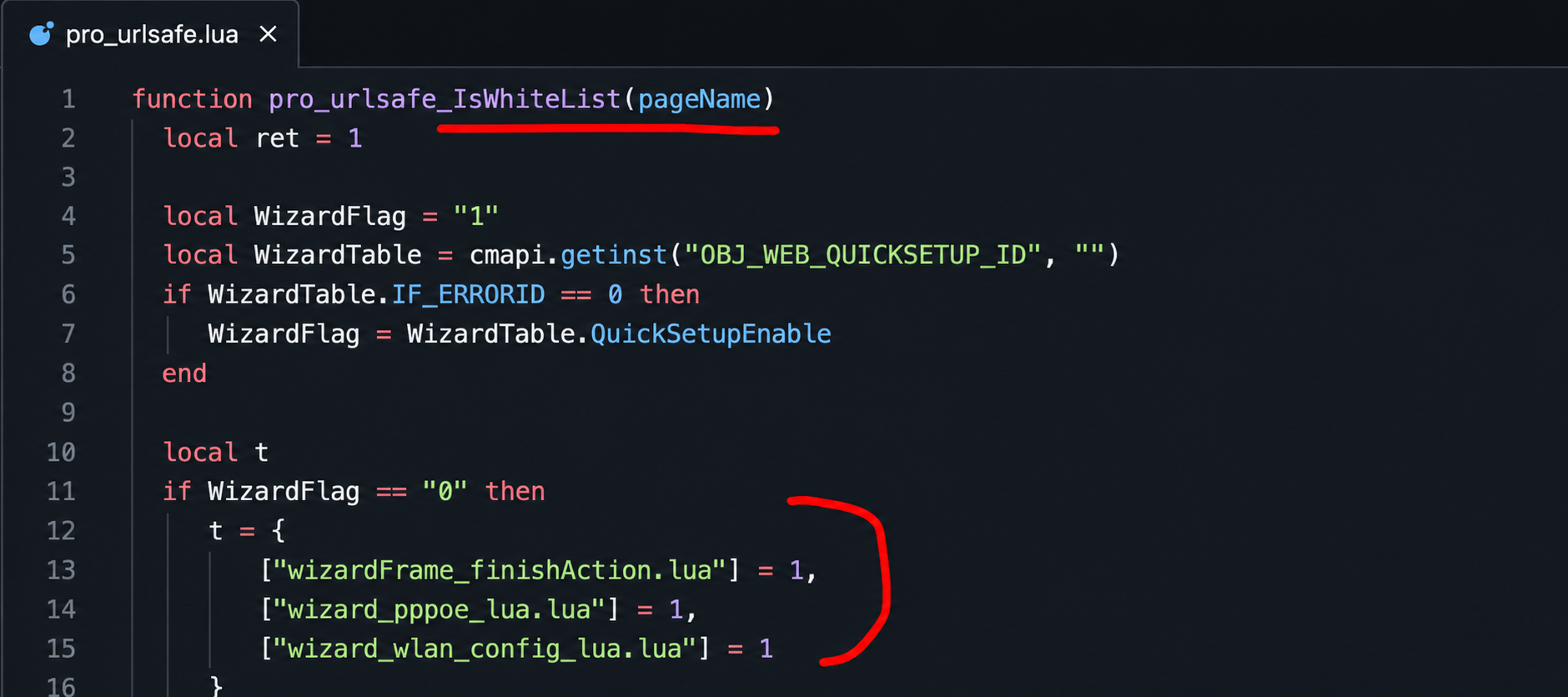 Firmware logic showing QuickSetup whitelist entries for wizard_pppoe_lua.lua and wizard_wlan_config_lua.lua routes