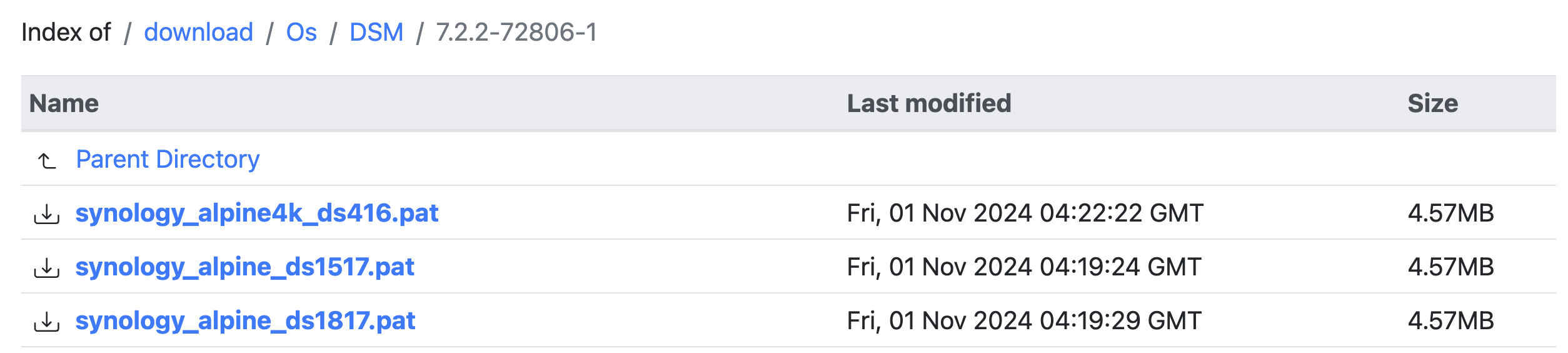 CVE-2024-50629 patch diff showing CRLF rejection in SYNO::auth_redirect_uri_run