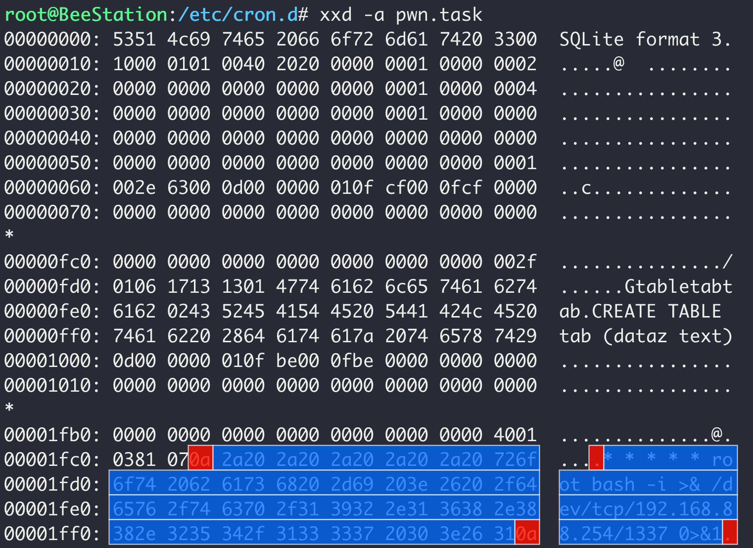 Visualization of pwn.task crontab file showing SQLite binary headers interleaved with valid cron lines isolated by newlines