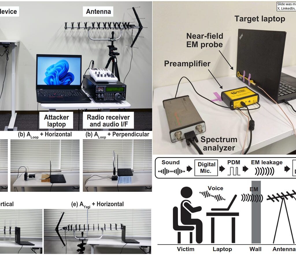 Microphones Leak EM Signals Carrying Audio: A 93%-Accurate Side-Channel Attack on MEMS Mics