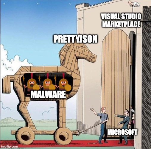 Publicly listed MSAzure.visualstudio extension on the Visual Studio Marketplace