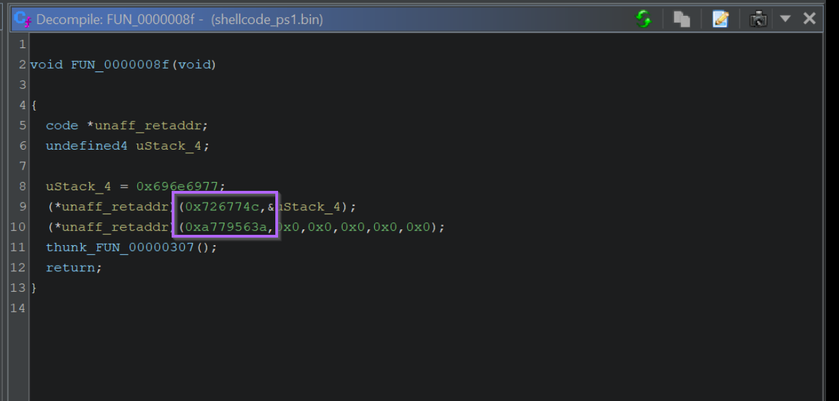 Ghidra decompiler view showing 32-bit hash values pushed before API calls