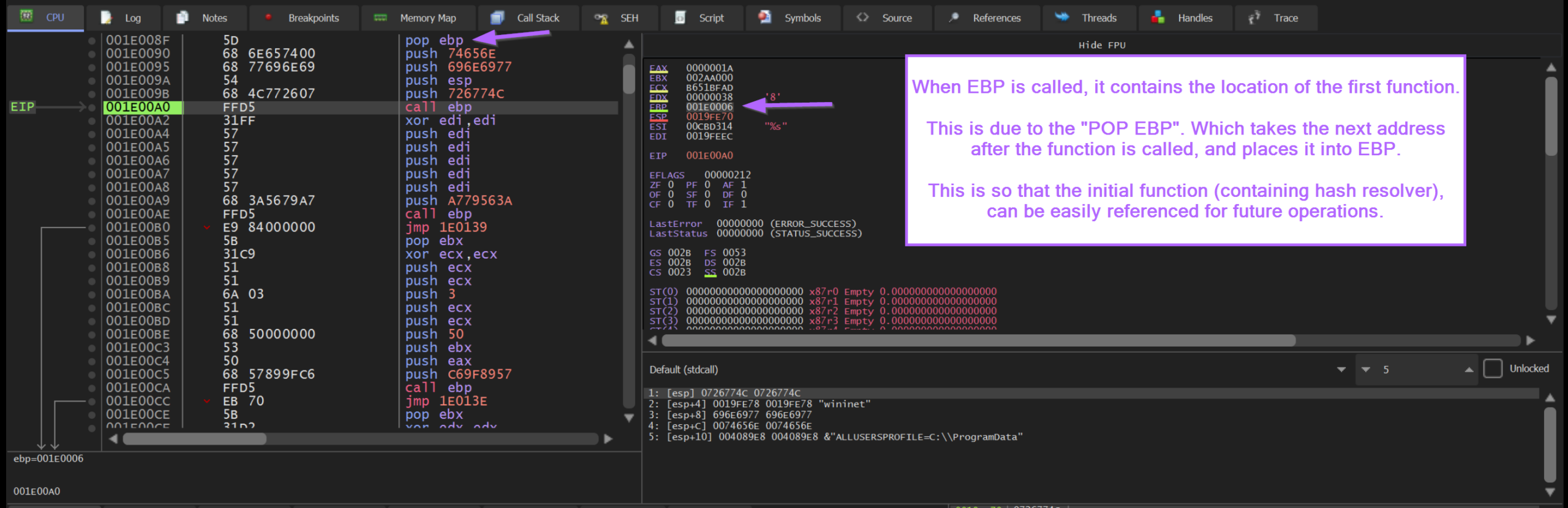 POP EBP instruction at the start of the Cobalt Strike helper function