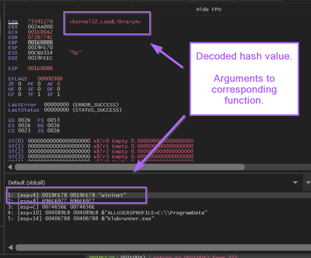 x32dbg stack window with the wininet string argument pushed for LoadLibraryA