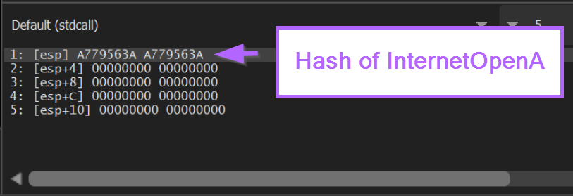 x32dbg stack showing the InternetOpenA hash pushed before CALL EBP