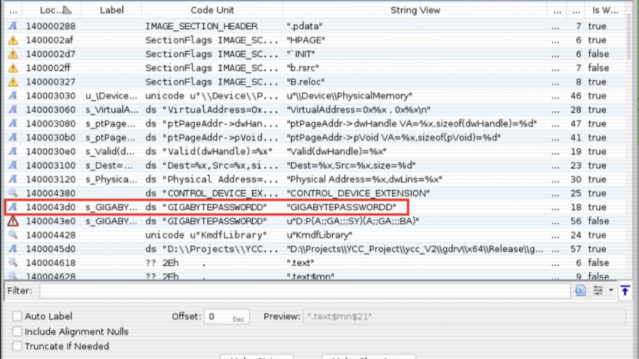gdrv3.sys - Reverse Engineering a Signed Kernel Driver with 13 Hardware Access Primitives