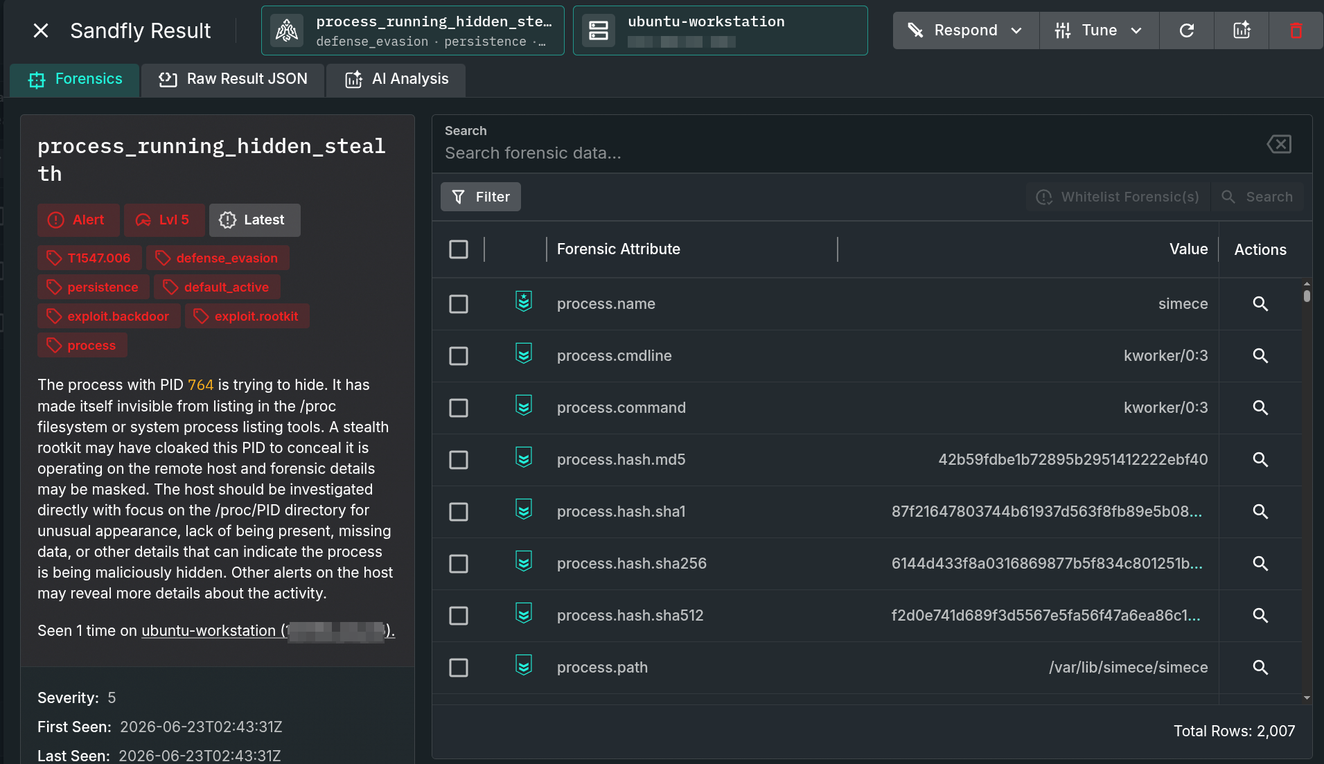 Scales eBPF rootkit hidden process details.