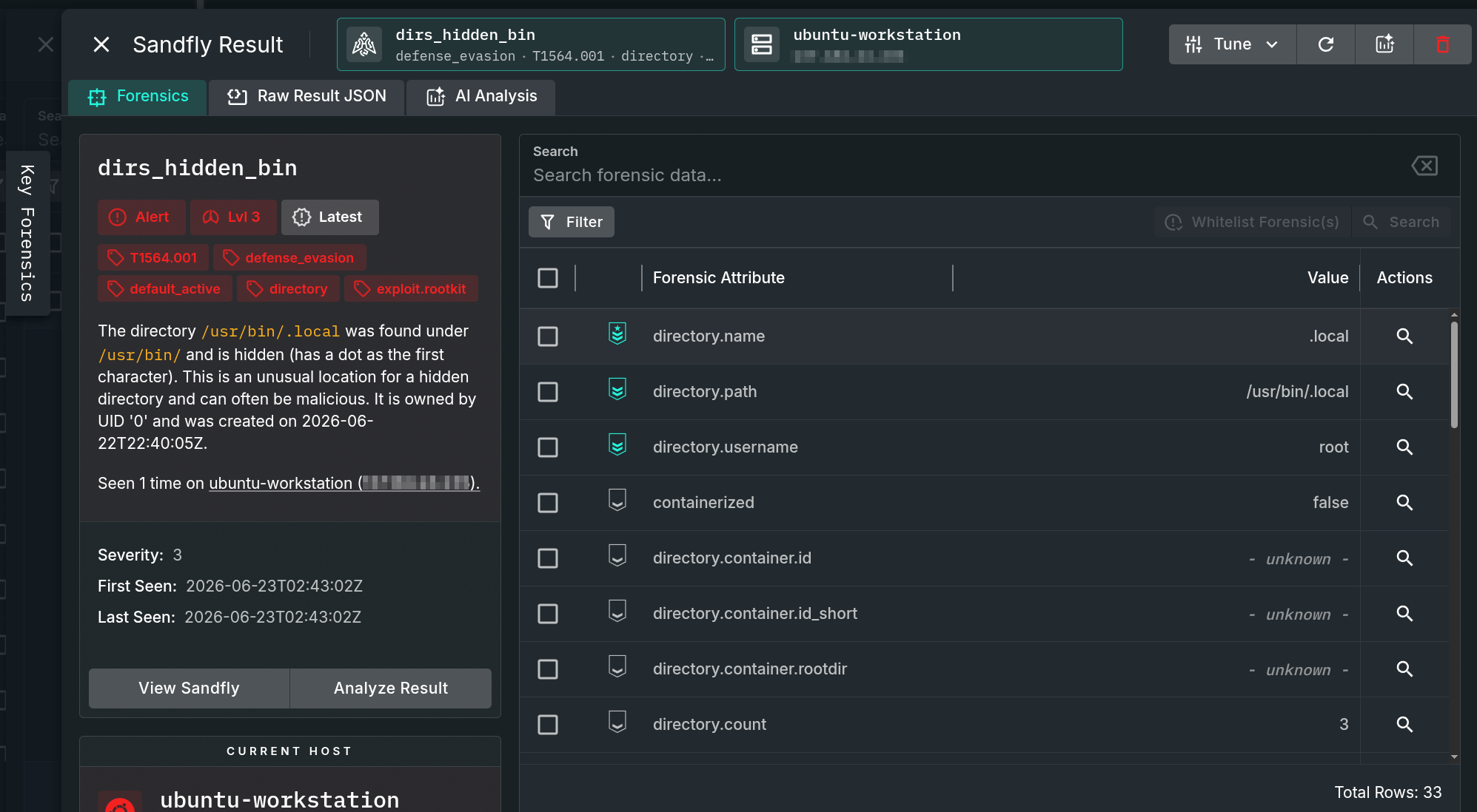 Trojan sudo command found on Linux under /usr/bin/.local.