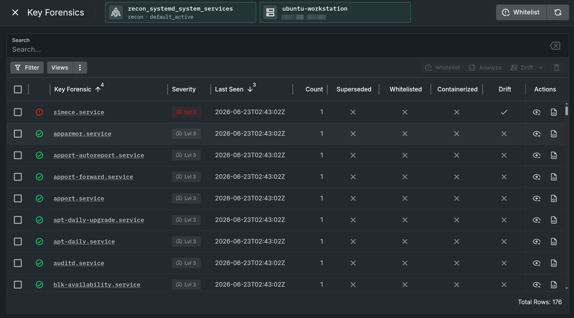 Malicious systemd persistence found with Sandfly's drift detection.