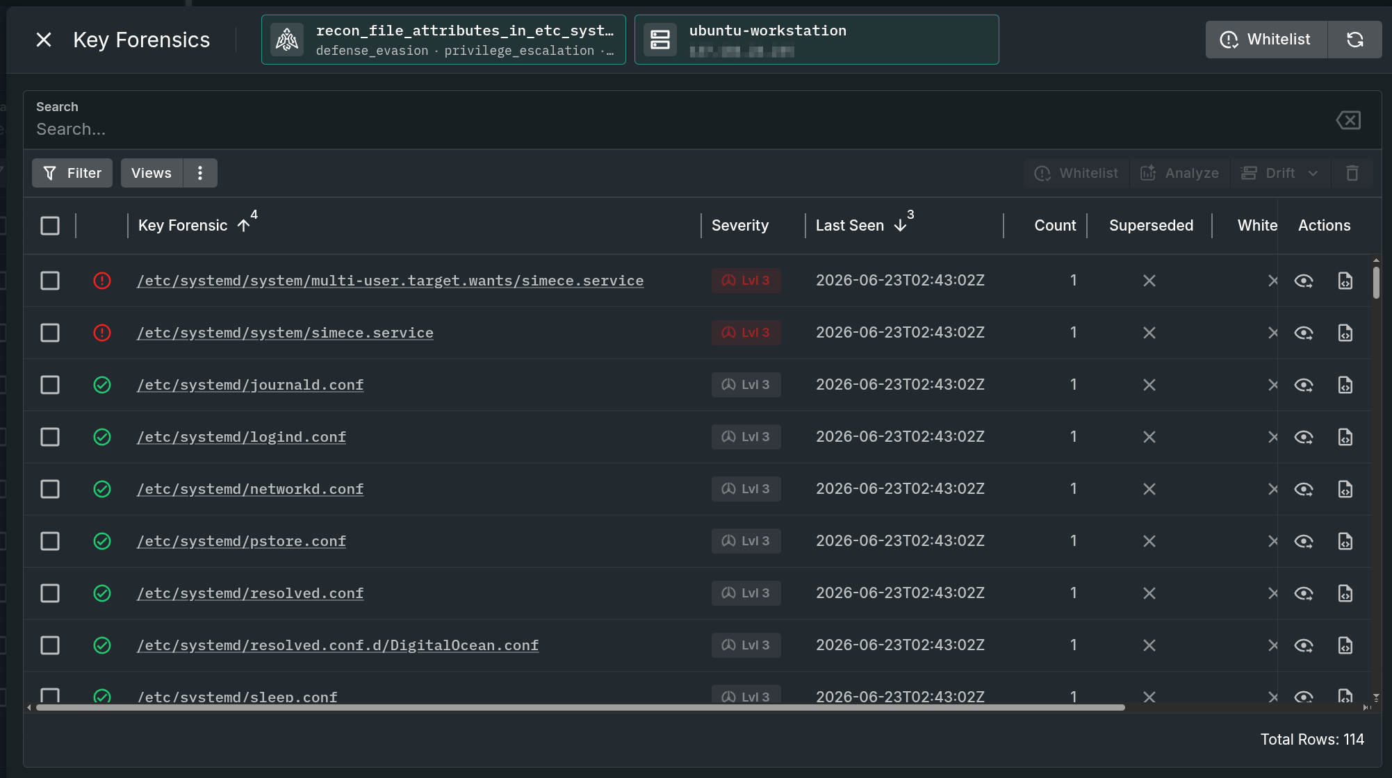 Location of malicious systemd services installed by the Scales malware.