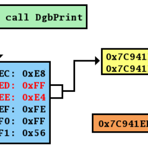CVE-2026-41096: Heap Overflow in the Windows DNS Client