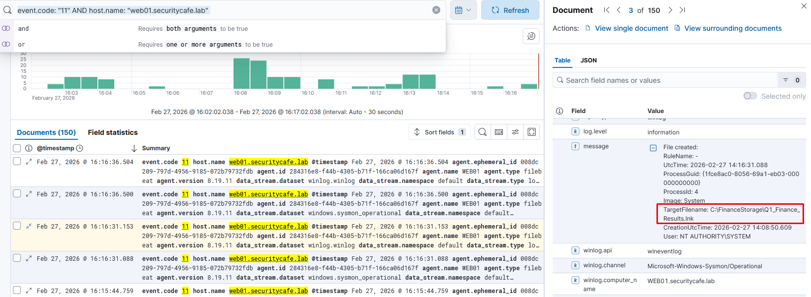 Sysmon Event ID 11 record showing creation of Q1_Finance_Results.lnk on the FinanceStorage share