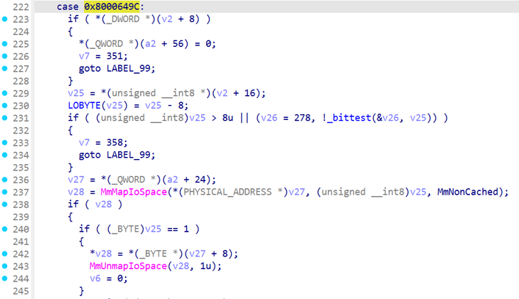 Annotated disassembly showing IOCTL 0x8000649C in ThrottleStop.sys invoking MmMapIoSpace with attacker-controlled physical address