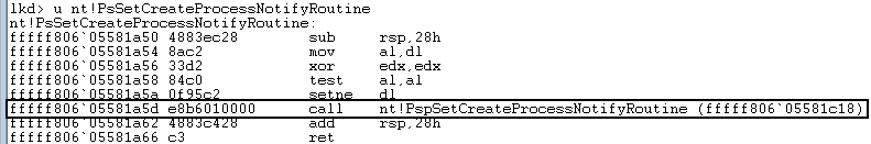 WinDbg disassembly of nt!PsSetCreateProcessNotifyRoutine showing the CALL to PspSetCreateProcessNotifyRoutine