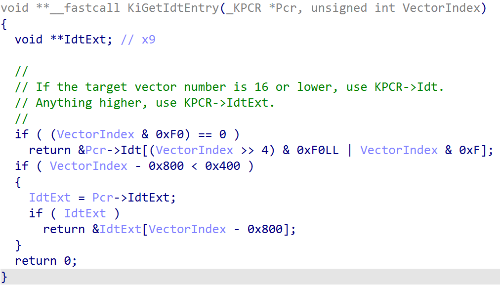 Per-CPU IDT entry lookup code