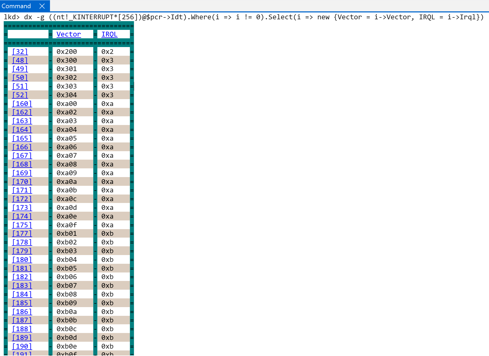 Reboot service interrupt vector value