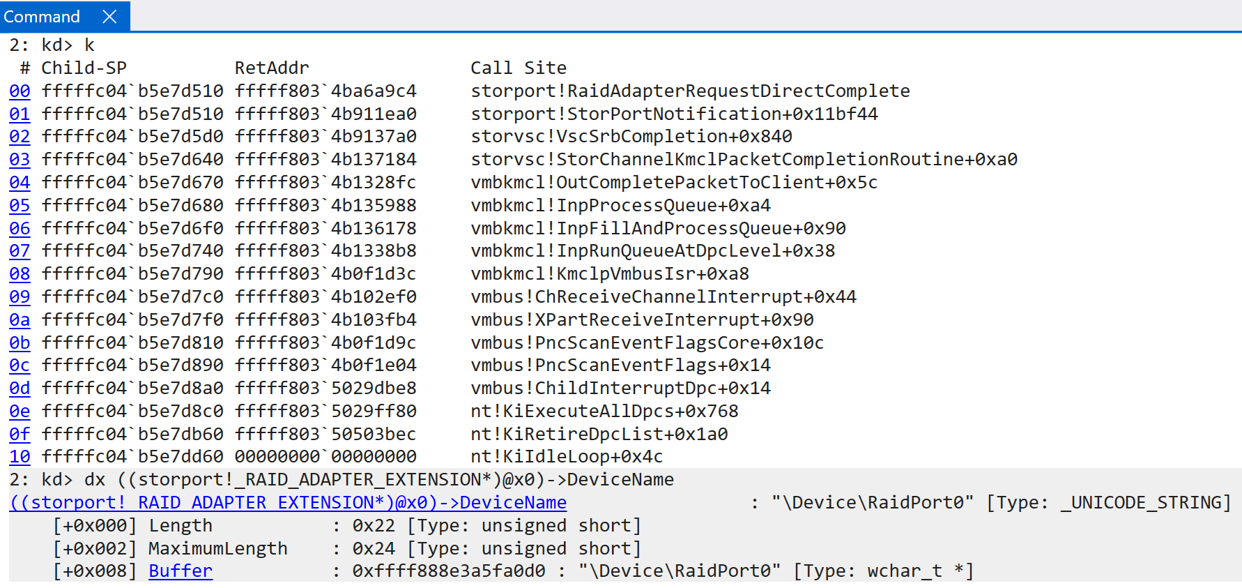 Full interrupt flow from Hyper-V to synthetic driver