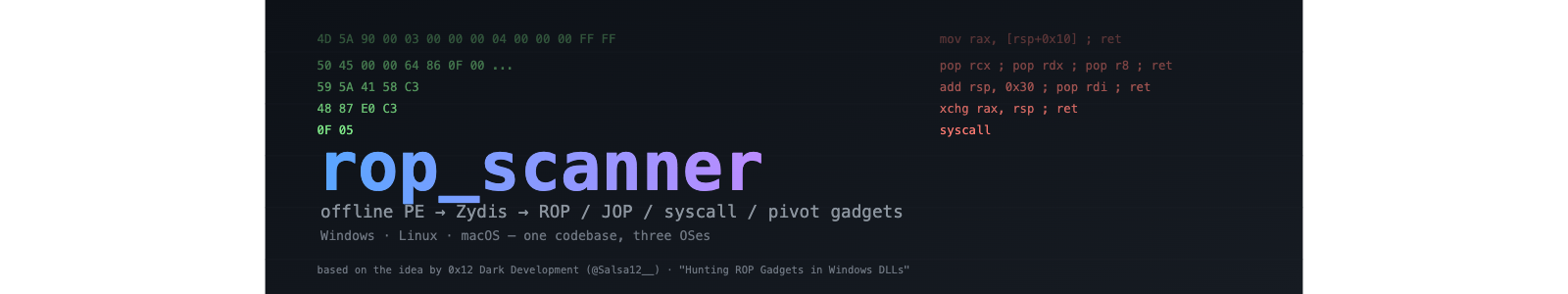 rop_scanner banner showing raw PE bytes decoded into x86_64 ROP, JOP, syscall and stack-pivot gadgets