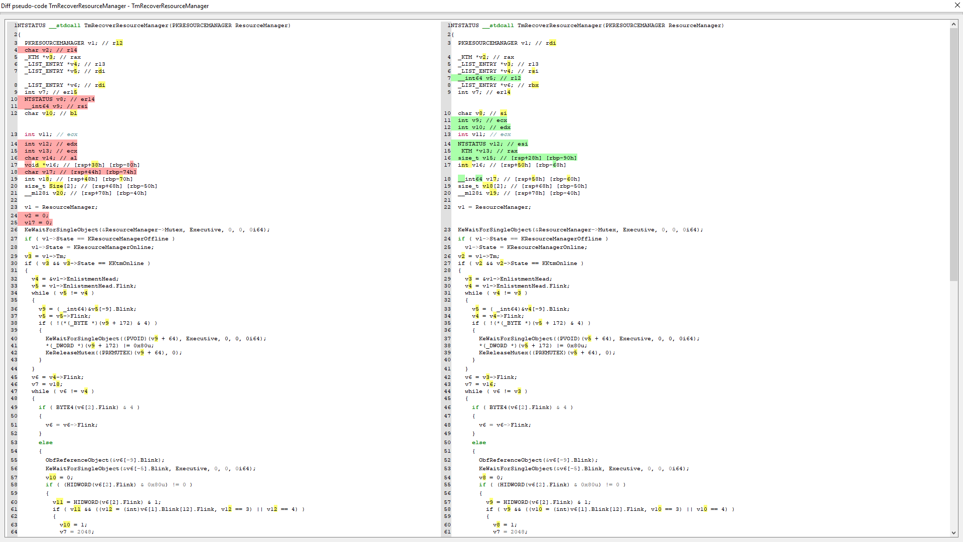 Uncleaned Hex-Rays decompiler diff of the vulnerable vs patched TmRecoverResourceManager() on Windows 7, page 1