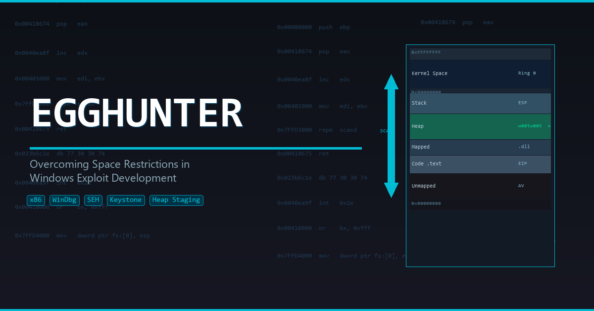 Windows Virtual Memory Traversal - Egghunter Payload Discovery
