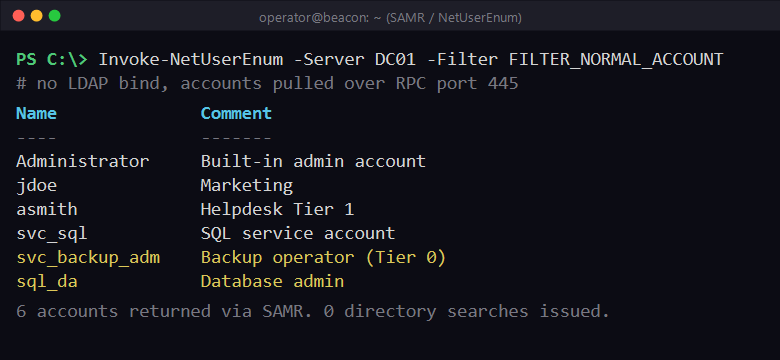 NetUserEnum SAMR sweep returning the account list without an LDAP bind