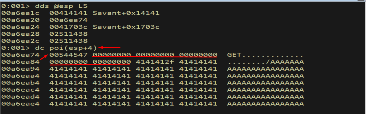 dc poi(esp+4) — address points to GET method followed by A-buffer