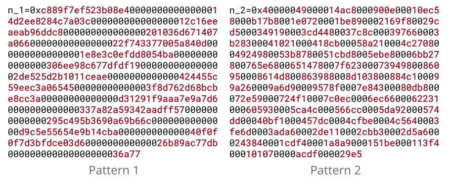 Two patterns of RSA moduli with repeated blocks of 0 bits seen in real-world examples