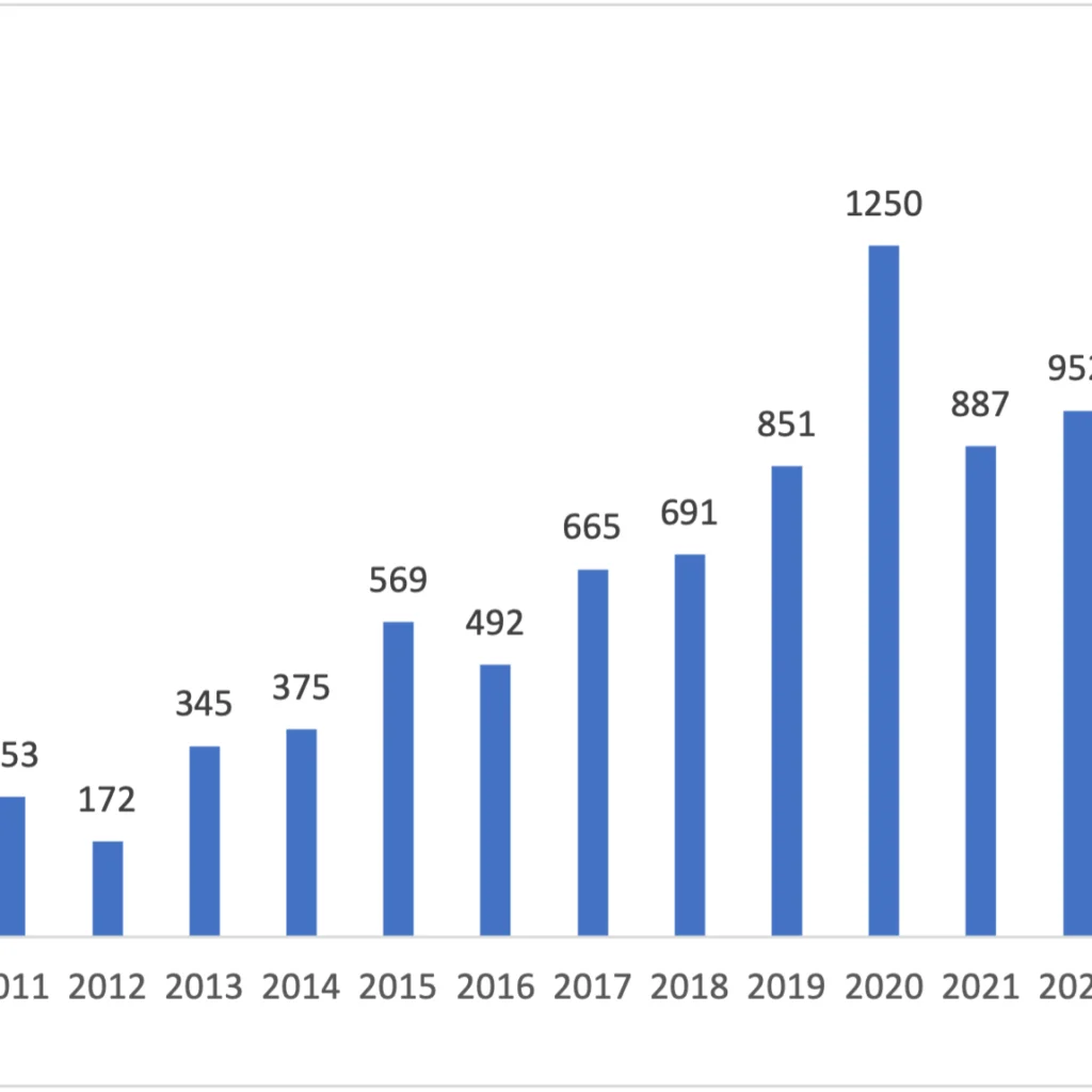 The July 2026 Security Update Review