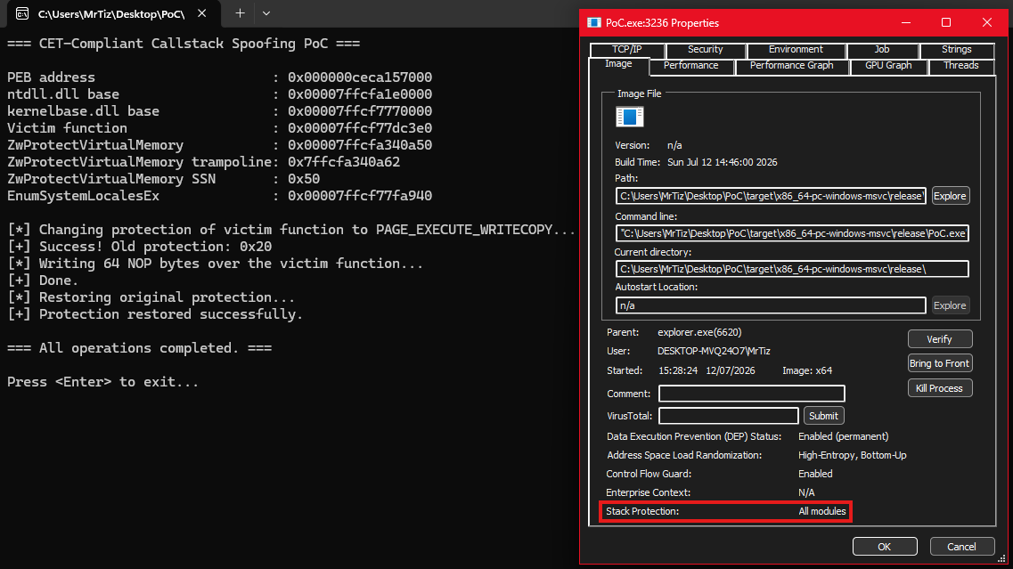 Console output demonstrating successful CET-compliant syscall spoofing