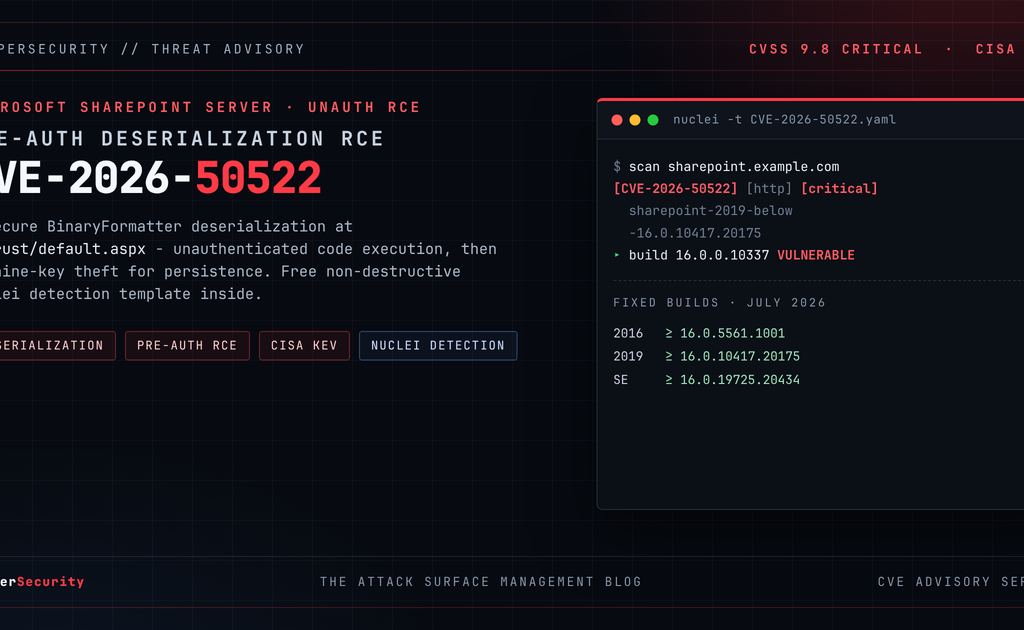 CVE-2026-50522: Unauthenticated Deserialization RCE in Microsoft SharePoint Server — Advisory and Nuclei Detection