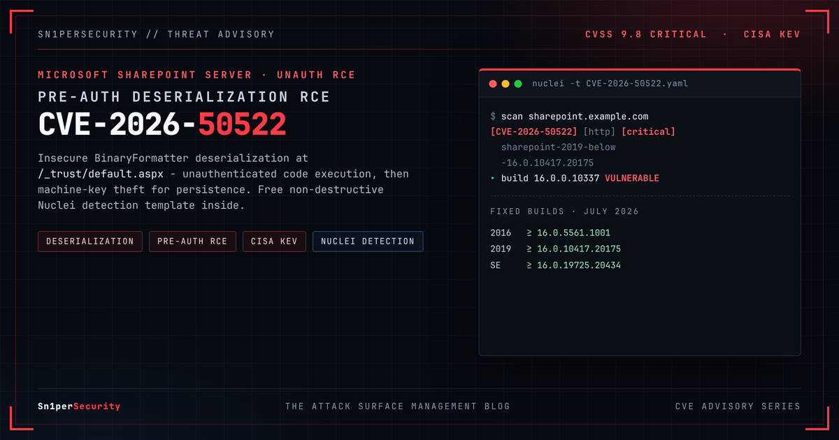 Advisory cover: CVE-2026-50522 unauthenticated deserialization RCE in Microsoft SharePoint Server, with a Nuclei detection template and Sn1per attack-surface detection
