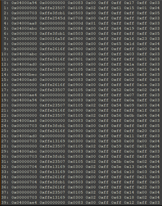 Python script output showing the 40-element SATA request array from HDD memory with pointer and function pointer fields