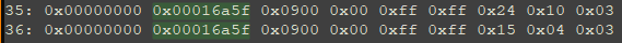 SATA request array printout after poisoning with multiple read sector tests, showing DMA READ EXT command entries with function pointers