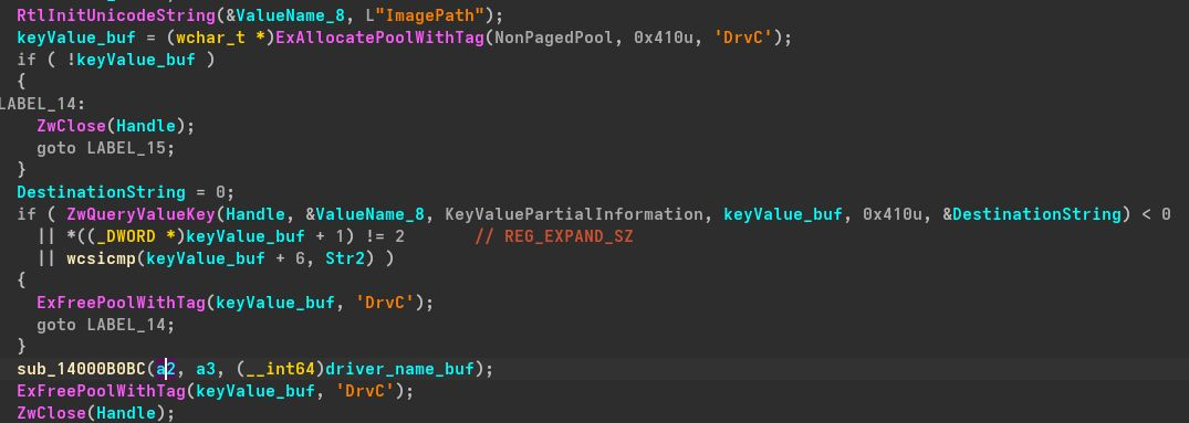 Enumerating the Services registry key with pool tag CvrD